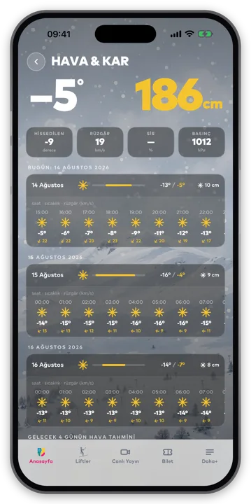 Uludağ uygulaması — Android anasayfa