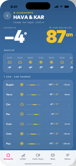 Uludağ uygulaması — Hava & Kar (iOS)